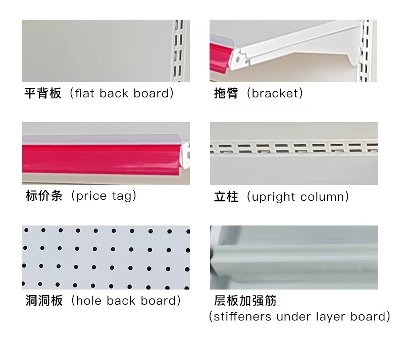 Pegboard for Convenience Boutique Snack Gondola Retail store -Morshopfitting (15)